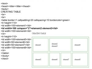 03286307623 300x225 آموزش طراحی جدول در html